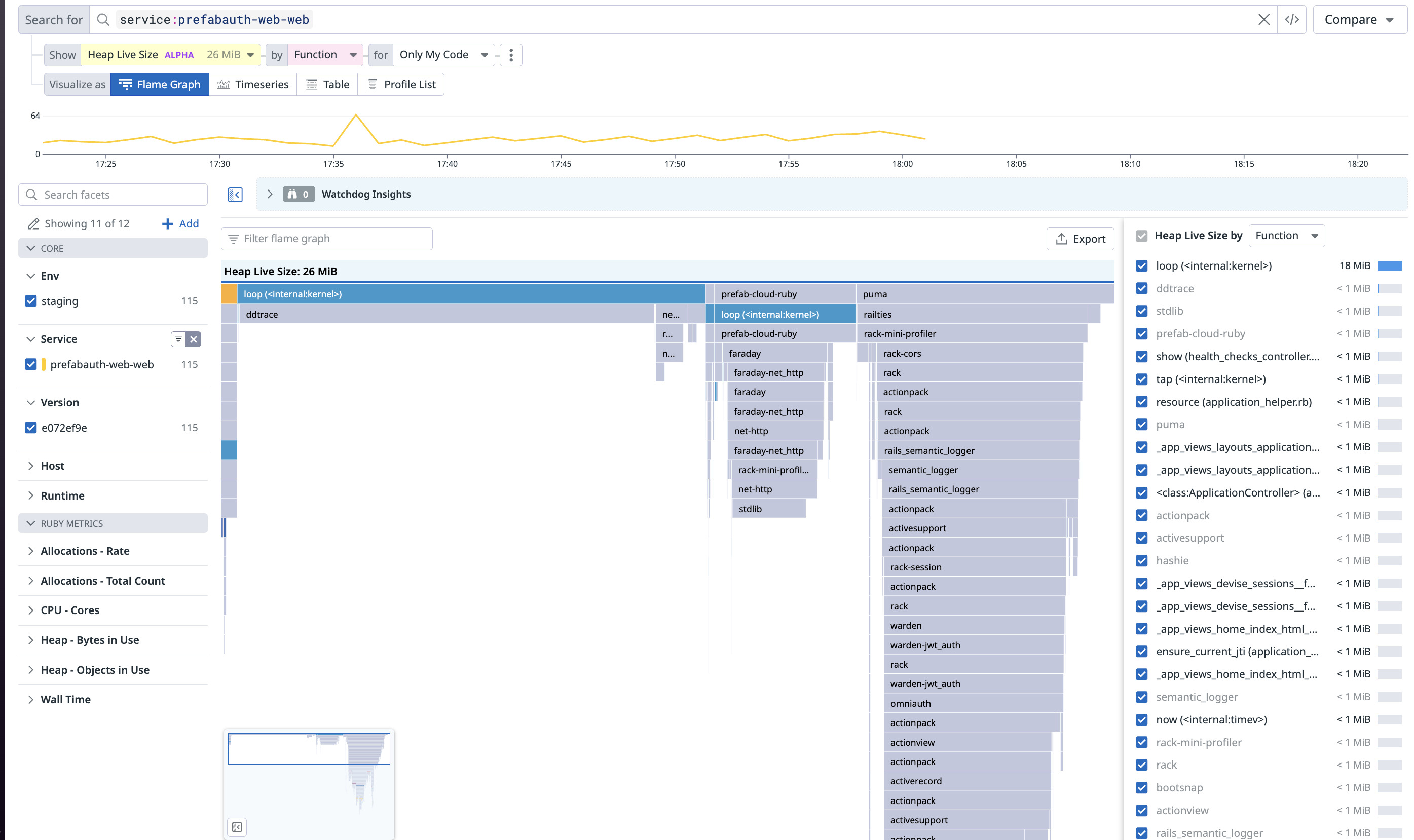 Datadog heap profiling