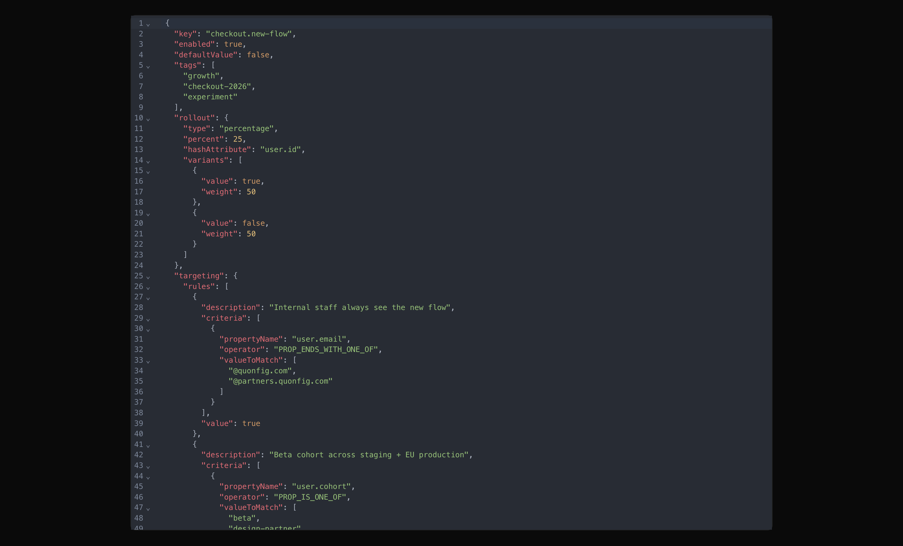 CodeMirror JSON editor in dark mode showing a feature-flag config with nested rollout, targeting rules, and observability blocks; line numbers and fold gutter visible.